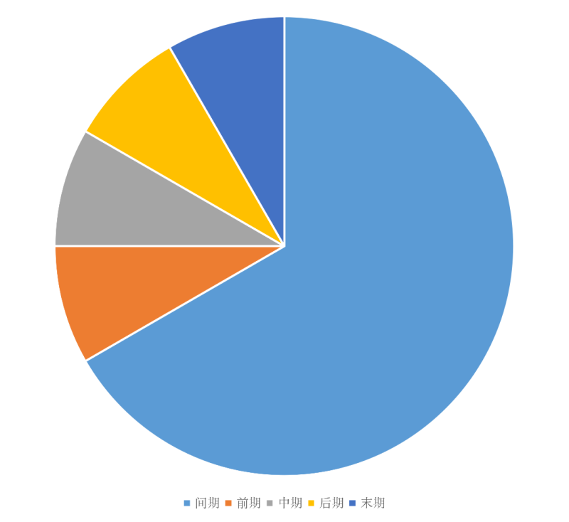 截屏2020-03-25上午8.56.34